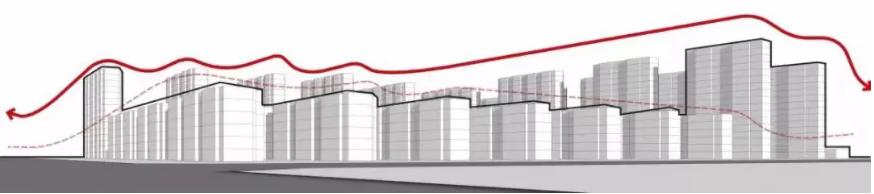 西安精装房口碑好的楼盘,西安中梁壹号院备案价
