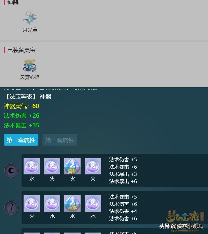 109神木林面板属性多少合格,藏宝阁100块钱的号靠谱吗
