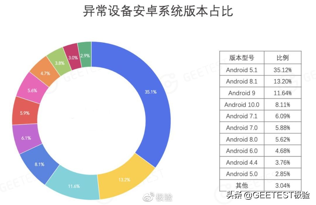 娴侀噺缁忔祹瑙傚療,缁忔祹鏂拌瀵熺浜屽