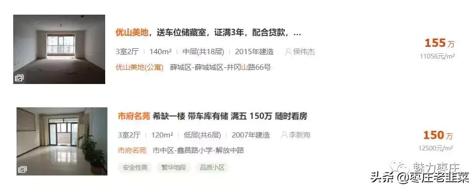 振兴区优山美地房价,150万买黄金还是买房子