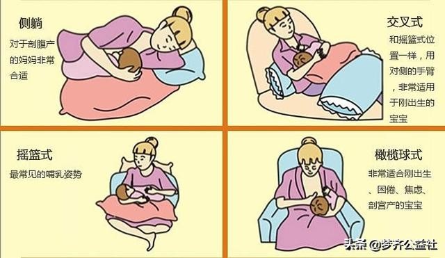 哺乳抱孩子正确姿势,正确的坐着哺乳姿势