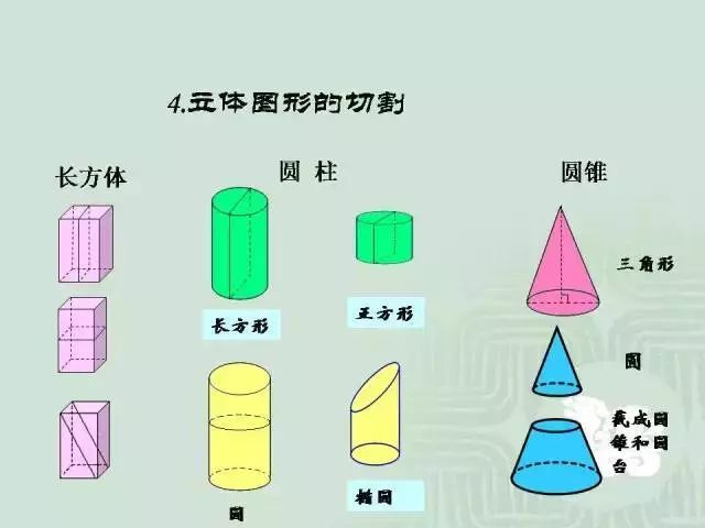 小升初数学几何图形100道,小升初数学平面几何解题技巧