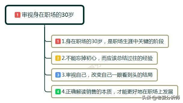 35岁了还适合做销售的行业吗,35岁的人做销售出路在哪