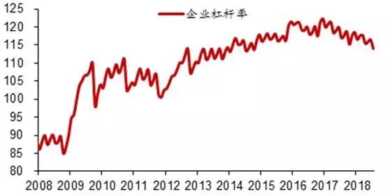 曹德旺说企业目前遇到困难,曹德旺谈实业发展现状