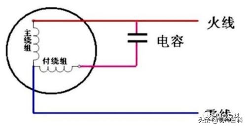 空调外机电容测量方法,空调电容好坏测量方法