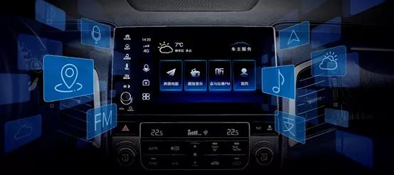 全新urv最新款,全新ur-v带你领略