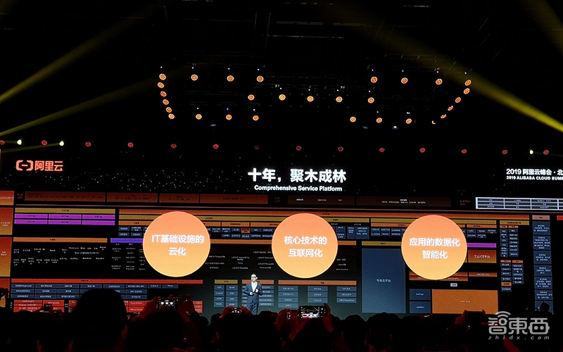 阿里云补贴2019,阿里云1亿补贴
