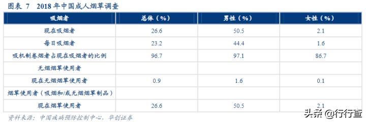 为什么电商专供禁止线下出售,电子烟为什么不禁售