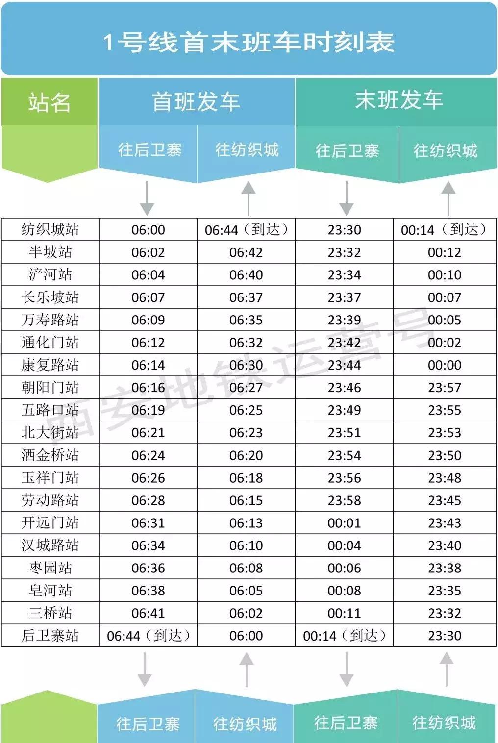 春运期间火车票价最低1.9折,春运返程打折票