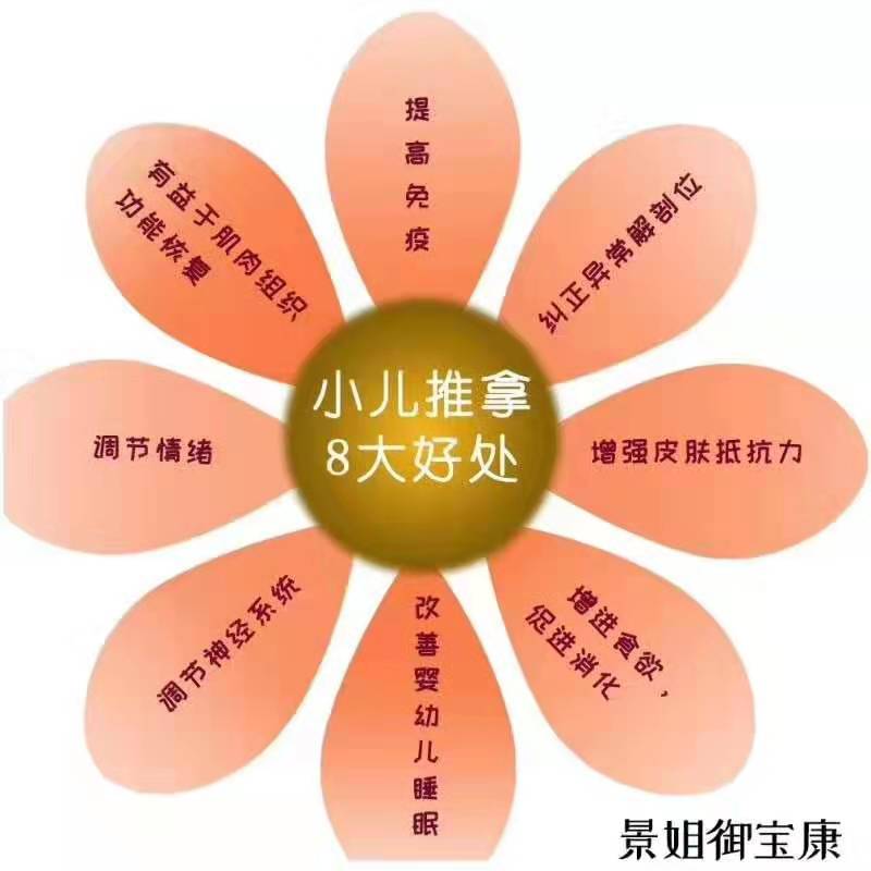 景发香月嫂培训,景发香母婴护理师服务