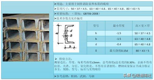 消防工程技术的核心课程,消防工程技术专业课程大纲