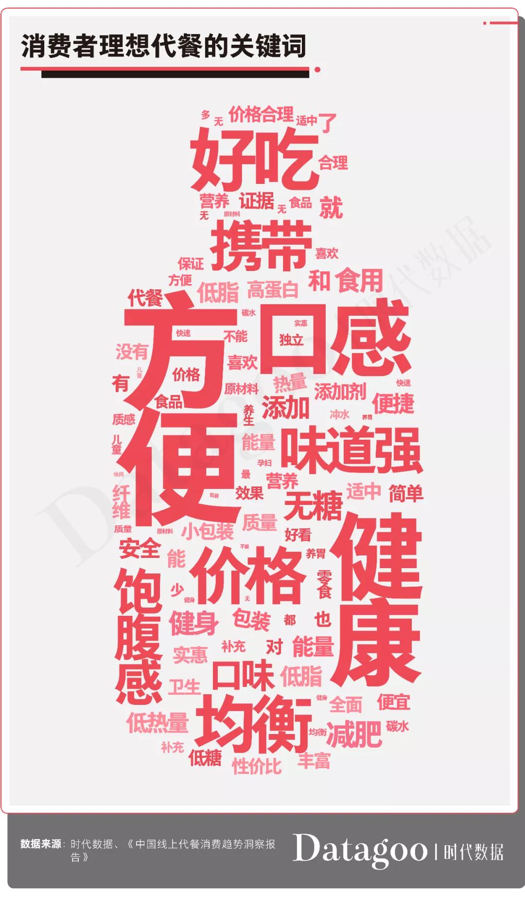 酵素吃了上瘾,酵素吃多了对女孩以后好吗