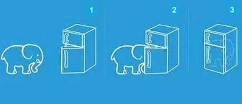 win10电脑改用mac有什么不同,怎么把win10系统换成mac