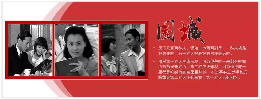 ppt掌握这个小技巧会更好,怎样做高大上的kpippt图