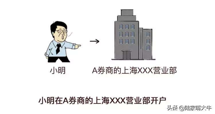 短线高手原来这样看龙虎榜,短线高手必备龙虎榜