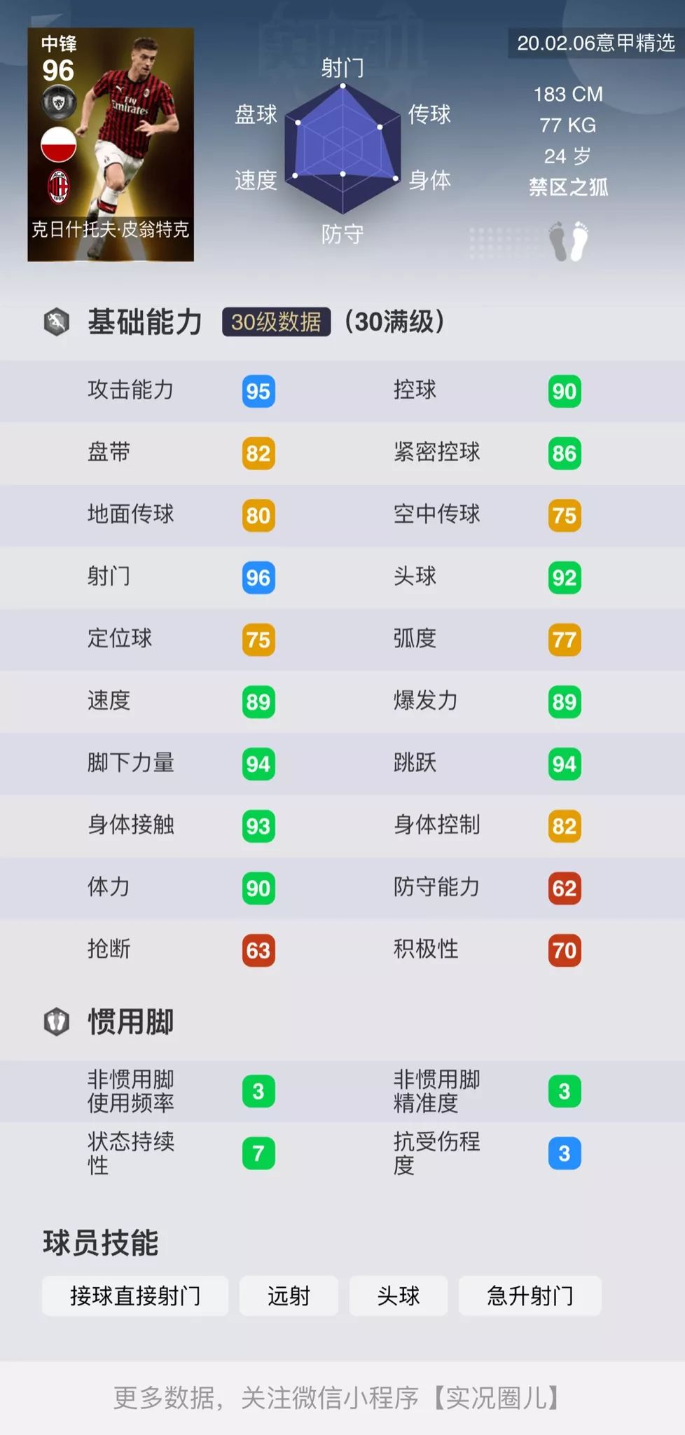 意甲精选球员评测,意甲最佳球员精选