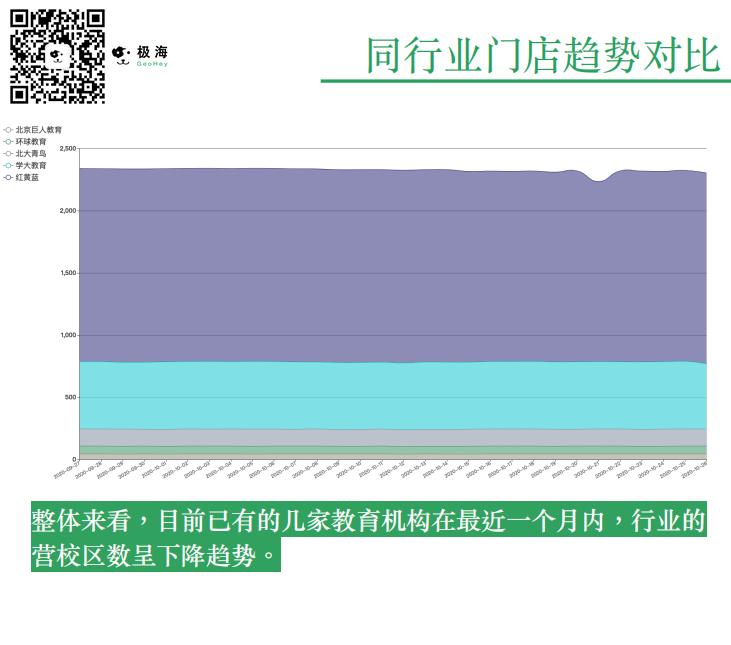 红黄蓝目前有多少家,红黄蓝幼儿园现状