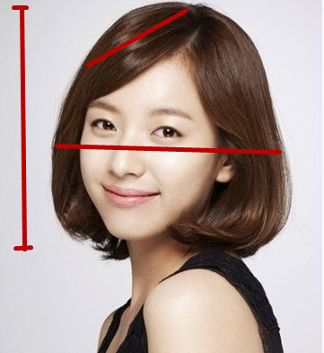 如何才能拥有一个适合自己的发型,如何找到自己适合的发型风格