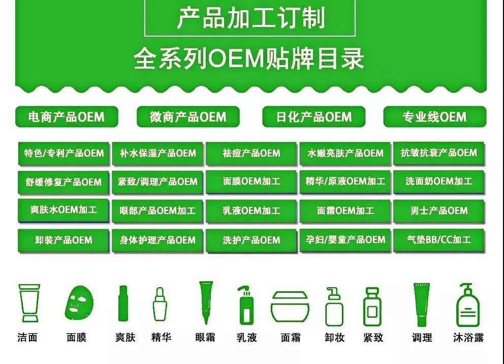 怎么样拥有自己化妆品品牌,化妆品如何打造自己的品牌