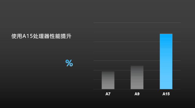 重磅推出:108套“智能”PPT总结模板,颠覆式WPS未来办公