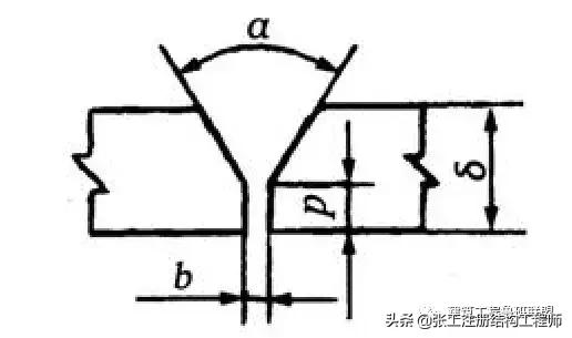 管道连接方法教程视频讲解,承插式管道接口连接