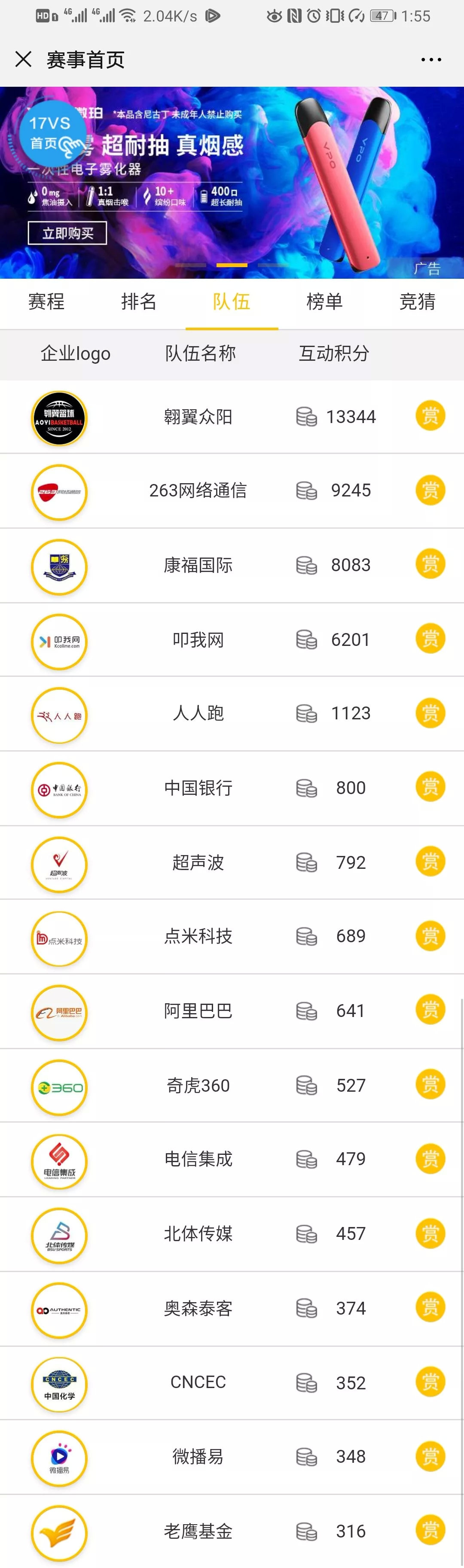 「帝都杯」小组赛落幕8强企业诞生,4强预测强势来袭