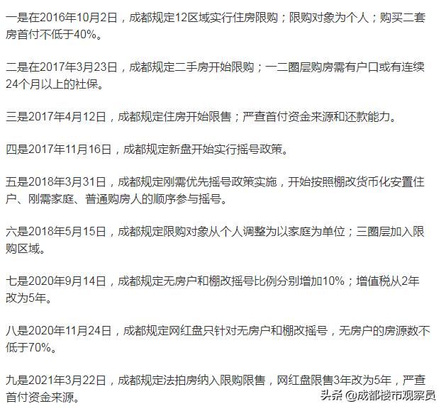 成都青羊二手房成交量排名,从统计数据看全国楼市最新情况