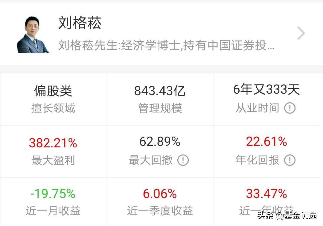 广发基金经理哪个厉害,广发基金获得金牛奖的基金经理