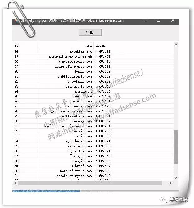 shopify独立站爆发,shopify独立站盈利需要多久