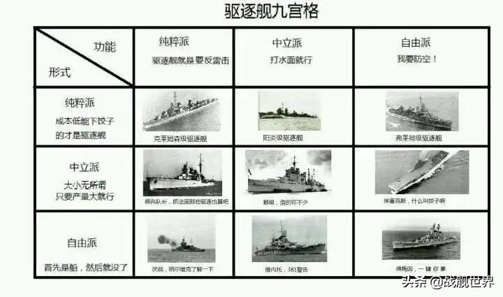 直营服前瞻分析:D驱二线将走向何方?