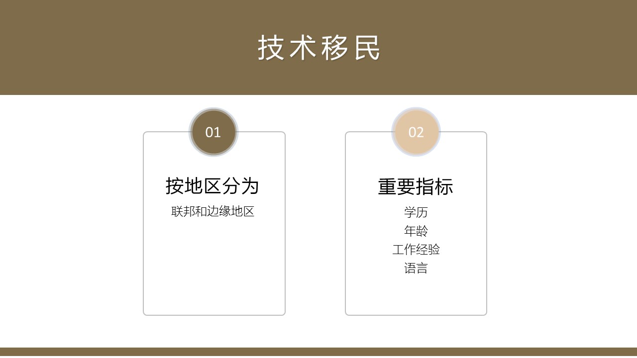 海外税务筹划和风险,海外税务筹划技巧