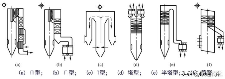 鐢电珯閿呯倝鍩虹鐭ヨ瘑澶у叏,鐢电珯閿呯倝鐕冩枡浠g爜