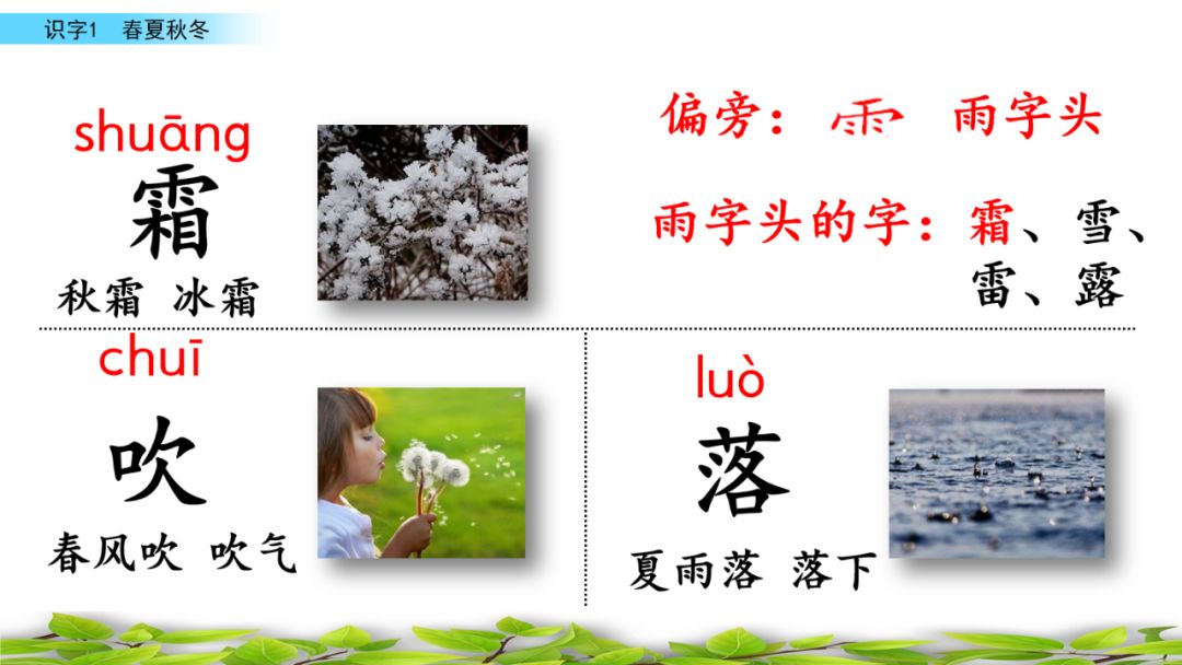 一年级语文下册春夏秋冬生字笔画,部编版一年级上册课文朗读完整版
