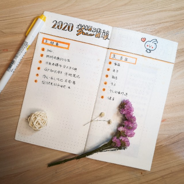 如何做手帐计划,如何做手帐开头