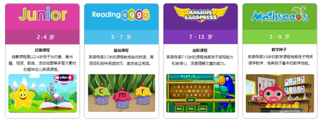 readingeggs适合12岁的孩子吗,readingeggs苹果怎么下载app