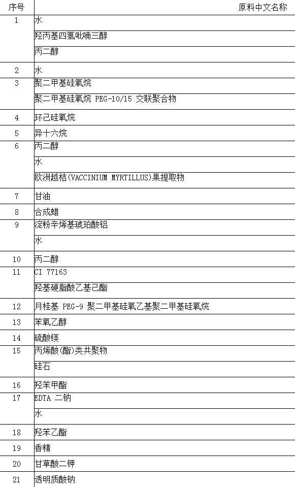 夏可叔叔扒产品——赫莲娜黑绷带（活颜修护舒缓晚霜）