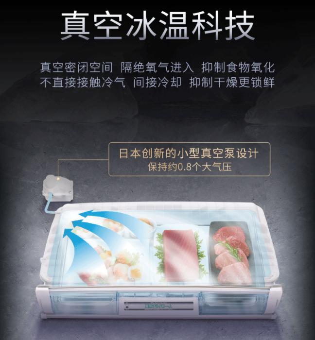 冰箱双循环是不是智商税,冰箱全空间保鲜是交智商税