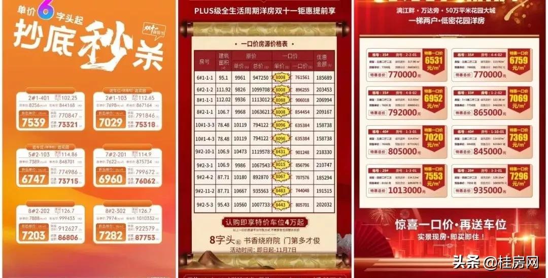 桂林房价跌了多少,桂林现在的房价是涨还是降