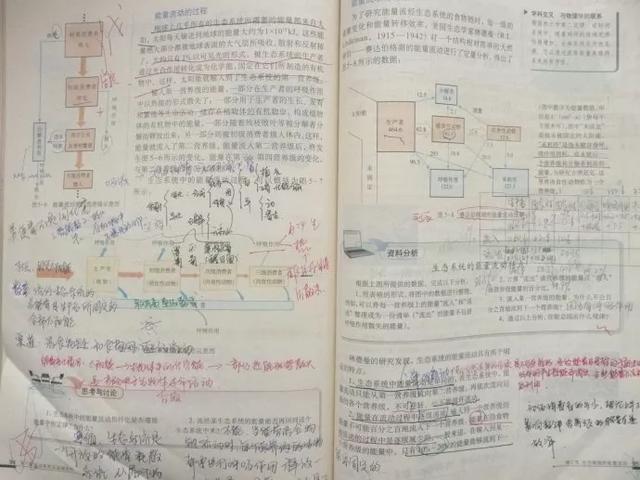 老师备课的技巧和方法,新老师不会上课怎么办