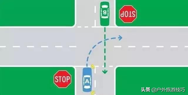 澳大利亚周末露营,澳大利亚北领地露营过夜