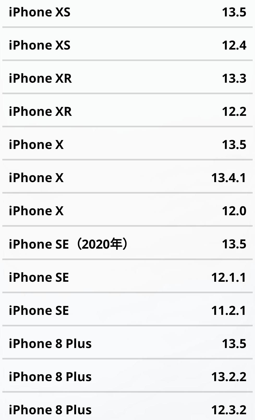 ios13.5不越狱改iphonex手势,ios15.4.1越狱详细步骤