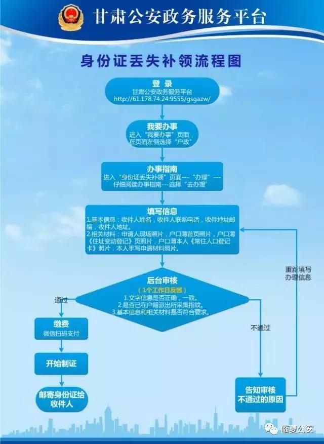 定西疫情防控工作新通知,疫情防控期间派出所工作