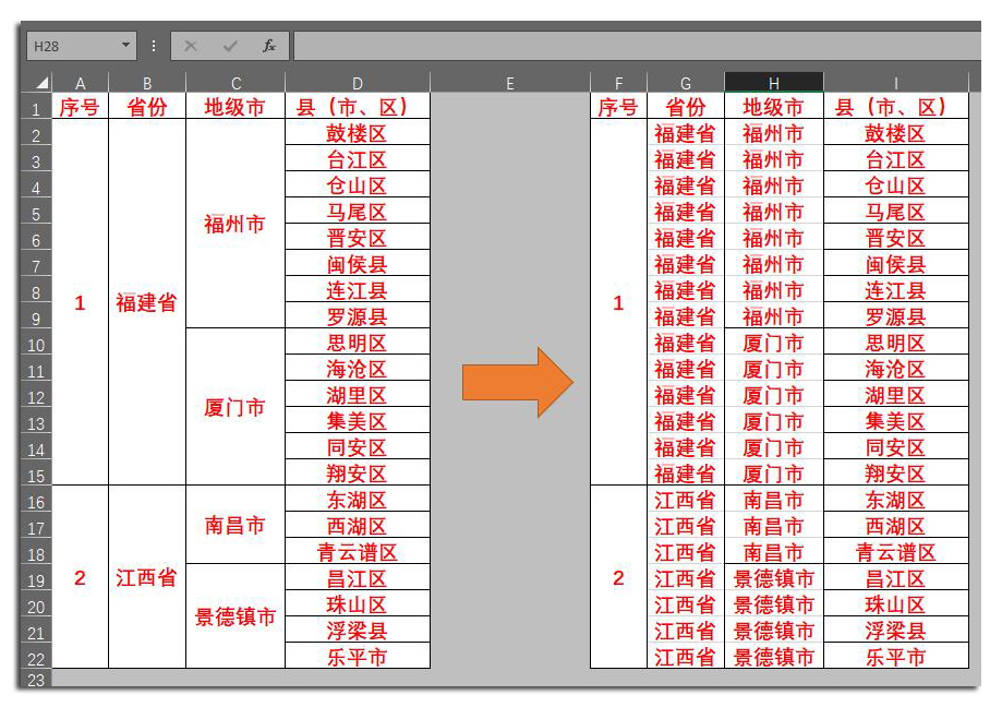 word如何拆分单元格并填充相同项,拆分合并单元格如何批量填充数据