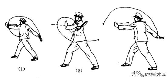 双节棍基础动作防身,双节棍防身入门基础动作
