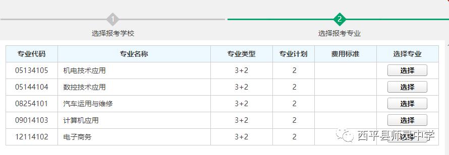 西平填报高考志愿,西平中招报志愿时间