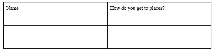 中学英语教案模板,中学教案英语