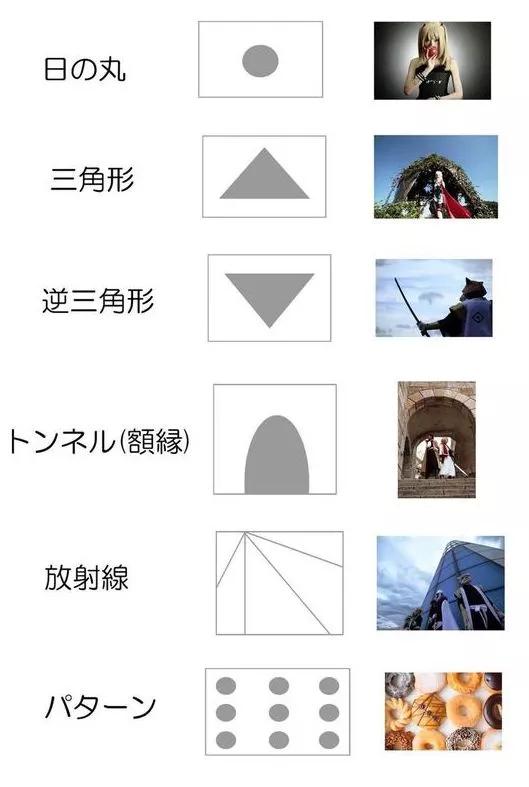 ps手绘100个小妙招,ps手绘零基础教程