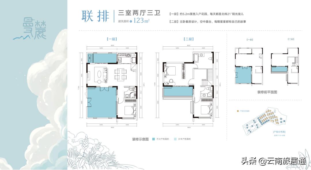 在西双版纳有个自己的小院,西双版纳美如世外桃源
