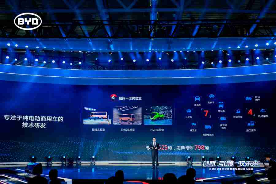 比亚迪新能源客车最新消息,比亚迪新能源纯电动客车