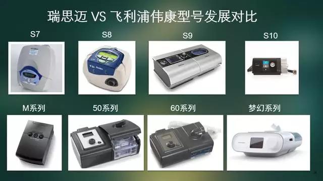 飞利浦伟康v60呼吸机参数,飞利浦伟康呼吸机什么型号好